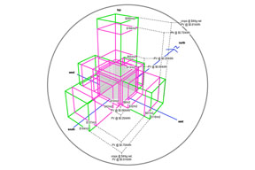diagram showing the realtive income from buidling surfaces used for PV generation or agriculture