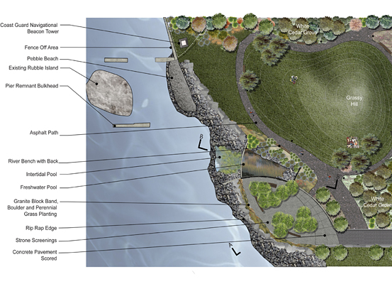 Bushwick Inlet Park
